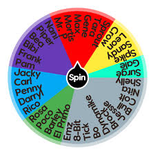 You will find both an overall tier list of brawlers, and tier lists the ranking in this list is based on the performance of each brawler, their stats, potential, place in the meta, its value on a team, and more. Brawl Stars All 38 Brawlers Spin The Wheel App