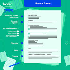 Choose a modern resume template if you're applying for jobs in app development, social media, data science, or any other field that requires. How To Use Resume Samples Indeed Com