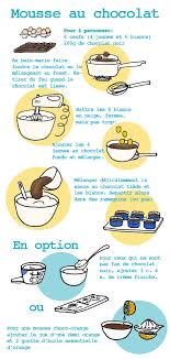 Epingle Sur Teaching French