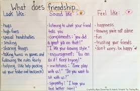 What Does Friendship Look Sound Feel Like Reading Comprehension Worksheets Reading Comprehension Comprehension Worksheets