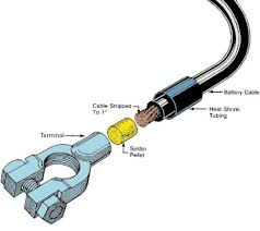 Will a car battery lose charge if the car has not been properly started in 4 weeks? Diy Battery Restoration Battery Terminal Repair Kit