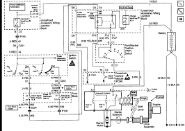Car opening manual by access tools®. Ignition Switch Wiring Diagram For A 2002 Buick Century Wiring Diagram Series Central B Series Central B Navicharters It