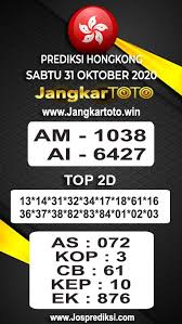 Prediksi Hongkong Sabtu 31 Oktober 2020 31 Oktober Oktober 24 Agustus