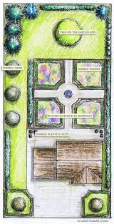 Formal Garden Plan Gardenpuzzle Online Garden Planning Tool Formal Garden Design French Formal Garden Garden Planning Tool