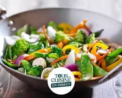 Wok De Legumes Recette Wok De Legumes Aliments Complets Recettes De Cuisine