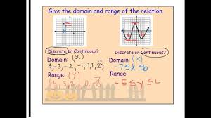 Domain Range Discrete Continuous Youtube