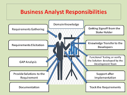 Pin On Business Analyst