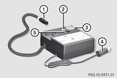 Mercedes Benz Classe E Gonflage De La Roue De Secours Compacte A Pneu Pliable Roue De Secours Compacte Jantes Et Pneumatiques Manuel Du Conducteur Mercedes Benz Classe E