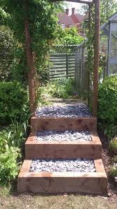 Pin By George Schuler On Gardening Ideas Tips Outdoor Gardens Landscaping Garden Steps Backyard Garden