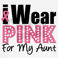 Pin On Breast Cancer