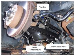 Find replacement parts and upgrades for your 2000 mercury grand marquis. Mercury Grand Marquis Front Suspension Diagram Wiring Diagram Base Style A Style A Jabstudio It