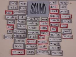 Writingfix Word Choice Resources And Lessons Sensory Words Creative Writing Tips Sound Words