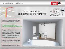 Bouche D Extraction Salle De Bain Bright Shadow Online