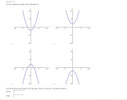Solved F X X 2 4 A Use A Graphing Calculator To Dra Chegg Com