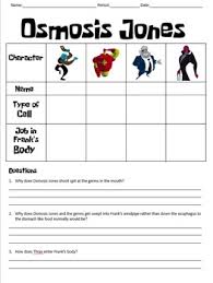 Purchase the answer to view it. Osmosis Jones Movie Worksheet And Answer Key By Finding Science Tpt