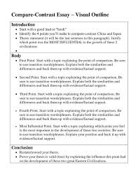 Pin By Itz Sabrina Aguilar On School Essay Outline Essay Examples Expository Essay