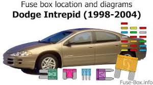 Related searches for dodge intrepid fuse box location dodge ram fuse box locationp05026035ac dodge fuse box2001 dodge. Fuse Box Location And Diagrams Dodge Intrepid 1998 2004 Youtube