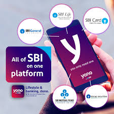 Download Yonobysbi And View Multiple Relationships With Sbi On One Platform Download Yonosbi Com Lifestyle Apps Banking Cute Girl Photo