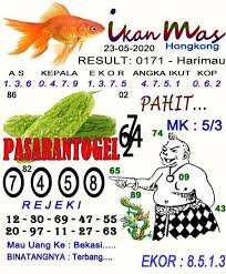 Forum Syair Hk Syair Hongkong Update Tercepat Setiap Hari Permainan Kartu Binatang