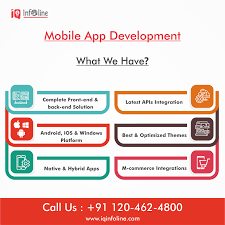Mobile App Development Mobile App Development App Development Mobile Application Development
