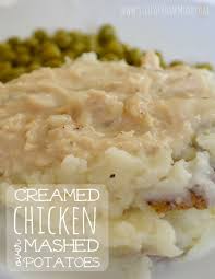 Www Stillathomemom Com Recipe Pureed Food Recipes Soft Foods Diet Soft Food