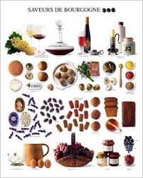 Saveurs De Bourgogne Gastronomie Francaise Cuisine Francaise Bourgogne