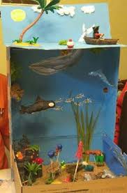 Completed Grade 7 Ocean Ecosystem Diorama Project