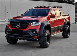 Pin On Radlaufverbreiterungen Kotflugelverbreiterungen