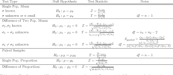 Pin On Lean Six Sigma Bord