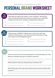 Personal Brand Worksheet For Network Marketers Small Business Organization Small Business Plan Network Marketing