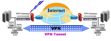 Virtual Private Network Vpn Jalur Pribadi Ditengah Keramaian