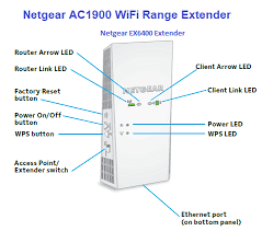 Netgear Wifi Extender Ex6400 Netgear Netgear Router Wifi Extender