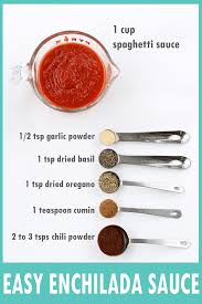 How To Make Homemade Enchilada Sauce From Spaghetti Sauce Recipe Homemade Enchilada Sauce Homemade Enchiladas Spaghetti Sauce