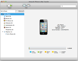 How To Transfer Purchased Files From Iphone 4s To Mac Iphone Camera Iphone Iphone Music
