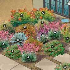 Diy Projects And Ideas Pollinator Garden Design Flower Garden Plans Garden Planning