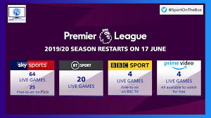 Free sky sports f1 live tv streaming. Premier League Restart Live Tv Coverage Guide Sport On The Box