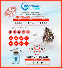 Bocoran Syair Hk 5 Oktober 2020 Hari Senin Dari Langit Langit Buku Kotak Surat