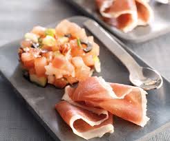 Tartare De Tomate Et Jambon Recette Facile Gourmand Recette Recette Entree Froide Tartare De Tomate Recettes De Cuisine