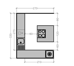 Plan De Cuisine Avec Ilot Central Les 6 Exemples A Suivre Plan Cuisine Ilots Central Cuisine Ilot Cuisine