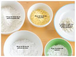 Voici 4 Conseils Pour Bien Utiliser Et Choisir Les Farines Sans Gluten Farine Sans Gluten Sans Gluten Recettes Sans Lactose