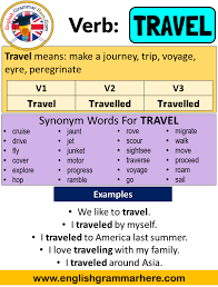 Travel Past Simple Simple Past Tense Of Travel Past Participle V1 V2 V3 Form Of Travel Travel Means Emerge Become Apparent V1 V2 V3 Form Of Travel V1 V2 V3