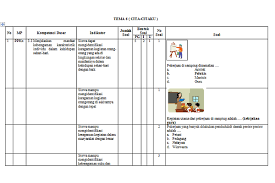 Kisi Kisi Soal Uts Kelas 4 Semester 2 Tema 6 Dan 7 Kurikulum 2013 Edisi Revisi 2017 Guru Kelas Matematika Kelas 4 Kurikulum Belajar