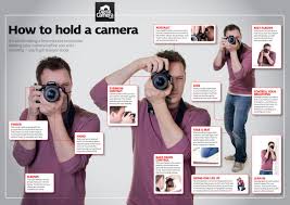 Are You Holding Your Camera Correctly Photography Basics Camera Photography Dslr Photography