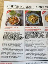 Day 1 2 Sirt Diet Raw Food Diet Raw Food Recipes Diet Recipes