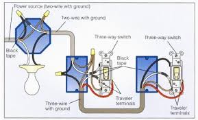 Pin On Basement Remodel