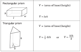 0 3 Volume Of A Prism Mfm1p Grade 9 Applied Math Help Mfm1p Foundations Of Mathematics Grade 9 Applied Maths Math Worksheets Math Help Triangular Prism