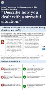 Pin By Glamkam On Job Interview Tips Job Interview Tips Job Interview Questions Interview Tips