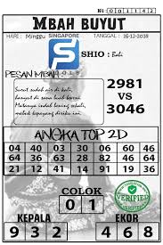 Prediksi Singapore 16 12 2018 Prediksi Togel Singapore Togel Togel Singapore Pengeluaran Sgp Data Sgp Syair Togel Asia Syair Togel Malam I Belajar Tanggal Rabu