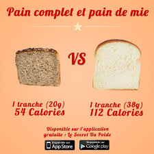 Epingle Sur Comparaison D Aliments Et Calories
