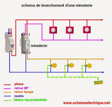 Schema Branchement Cablage Minuterie Cablage Electrique Maison Installation Electrique Maison Schema Electrique